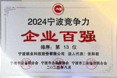 2024���������������ҵ��ǿ